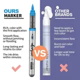 Vue 3 du produit