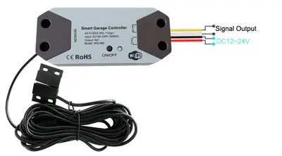 Ouvre-Porte de Garage Intelligent Wi-Fi - Contrôle à Distance