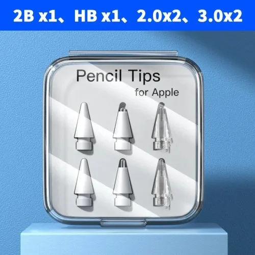 2Bx1 HBx1 2.0 3.0 x2