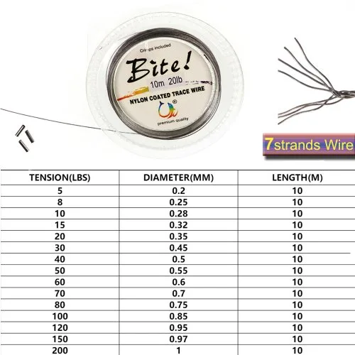 Vue 4 du produit