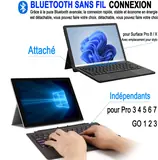 Vue 3 du produit