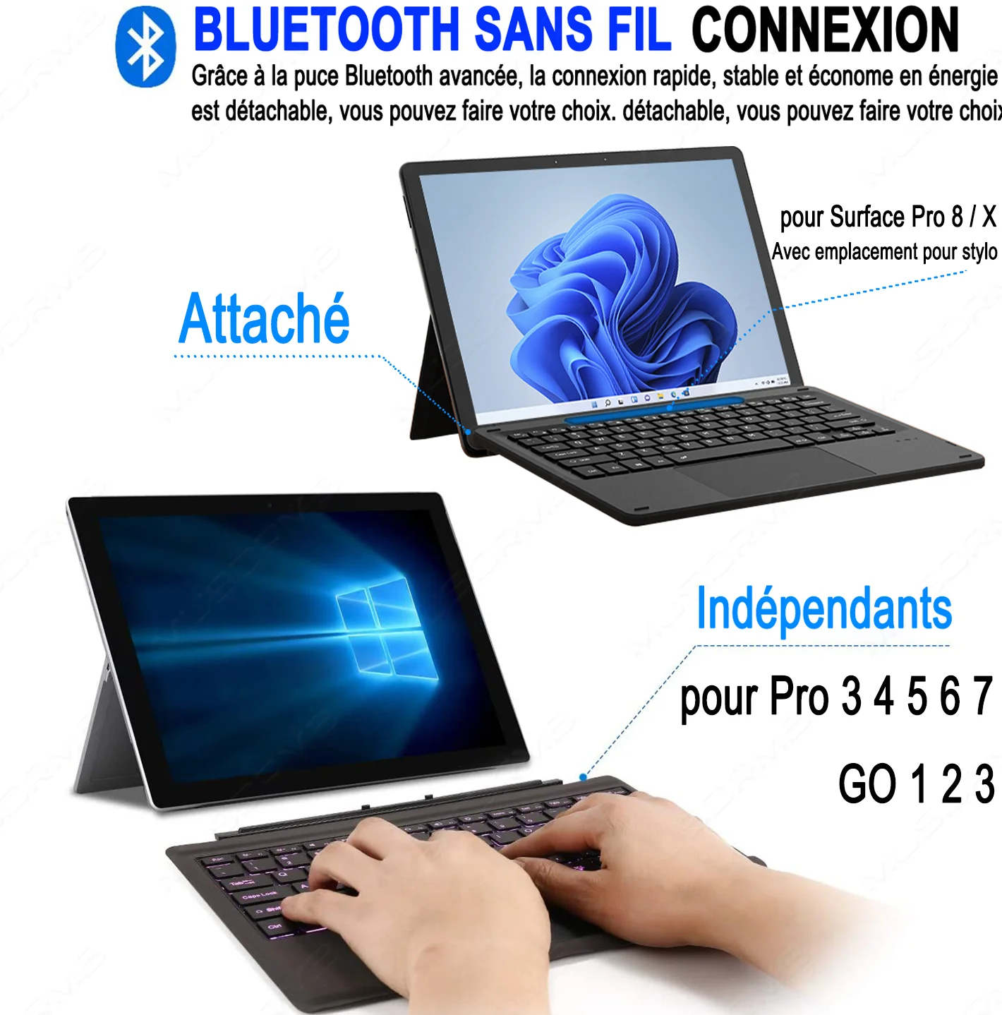 Vue 3 du produit
