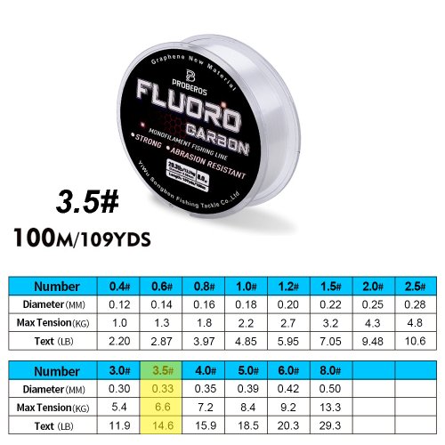 FT100N3D5