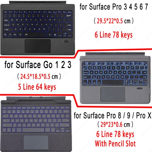 Vue 7 du produit