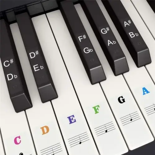 Image de Étiquettes Clavier Piano - Autocollants pour Apprendre la Musique