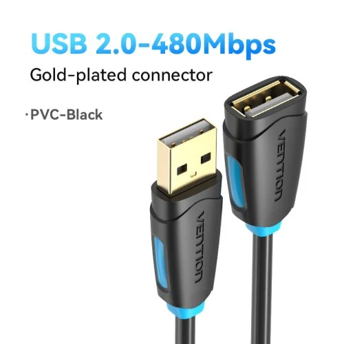 480Mbps-oro chapado