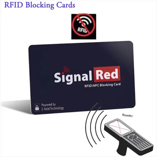 Image de Portefeuille RFID Bloquant - Protection Anti-Pickpocket