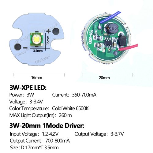 Vue 30 du produit
