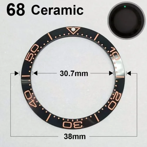 68