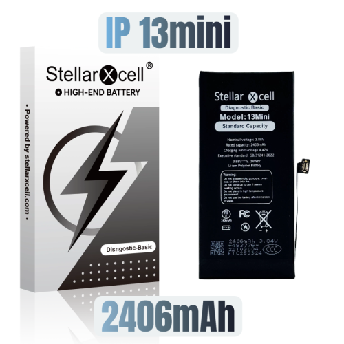 IP13Mini