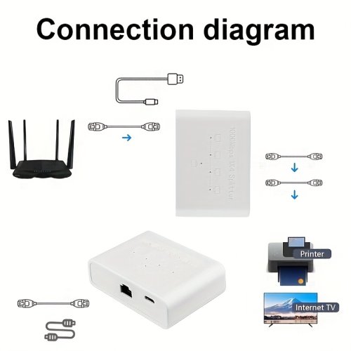 Vue 6 du produit