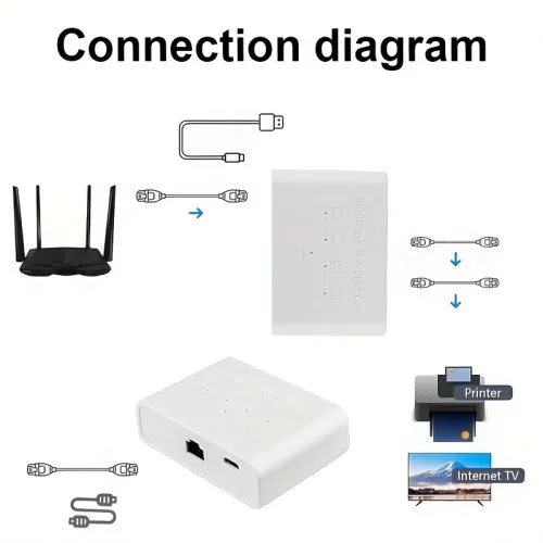 Vue 7 du produit
