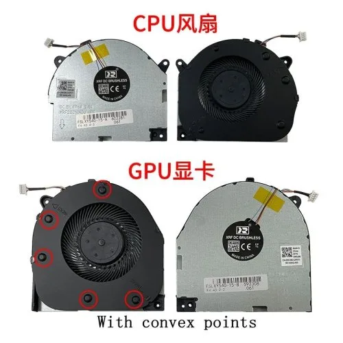 A set Y7000