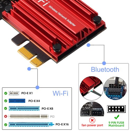 Vue 3 du produit