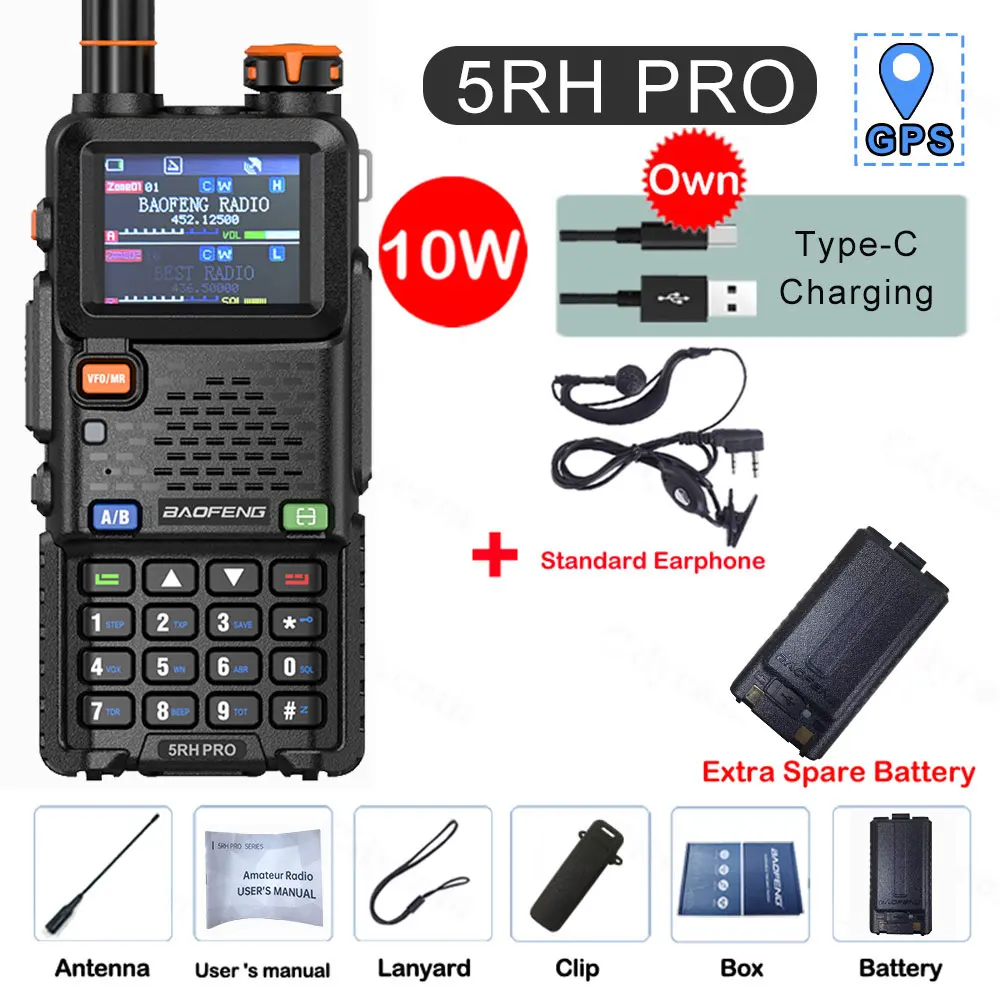 5RH PRO-Kit 9