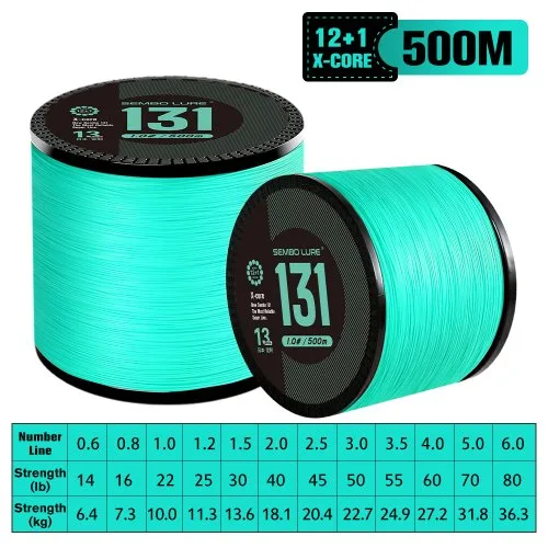 500M