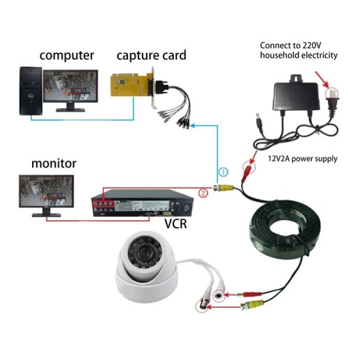 Vue 6 du produit