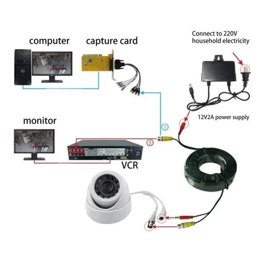 Vue 6 du produit