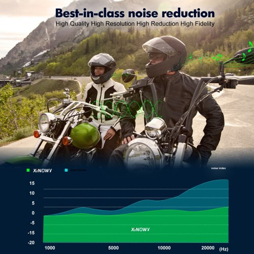 Vue 5 du produit