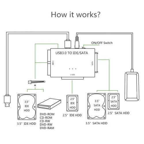 Vue 6 du produit