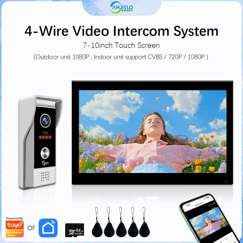 Afbeelding van Slimme Video-Intercom met 1080p Camera & Touchscreen