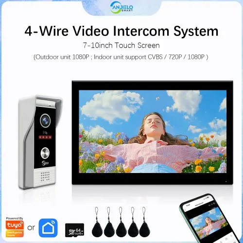 Vue 2 du produit
