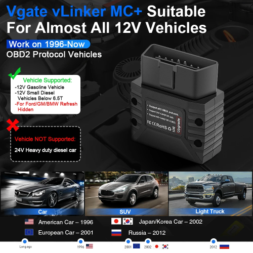 Vue 6 du produit