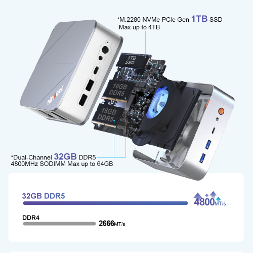 Vue 5 du produit
