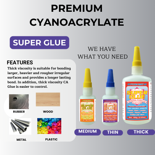 Afbeelding van Fixwant Premium CayaNoCardylaatlijm – Universele Vloeibare Superlijm voor PVC, Hout, Metaal, Kunststof en Veel Meer
