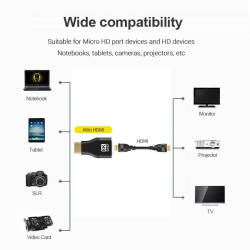 Vue 3 du produit