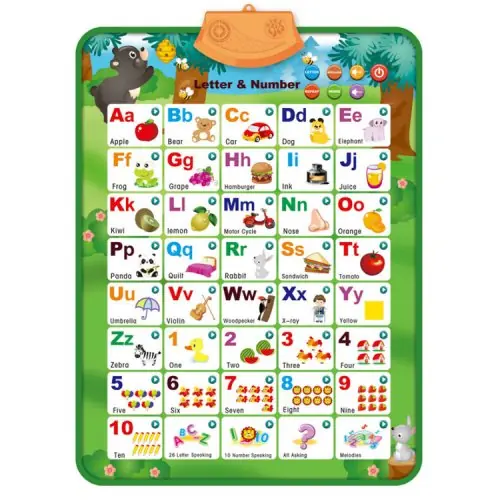 Alphabet 970