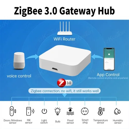 Vue 3 du produit