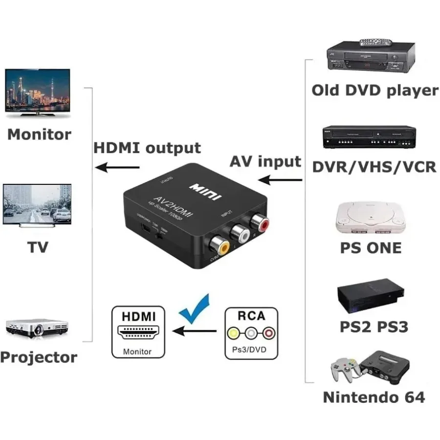 Vue 5 du produit