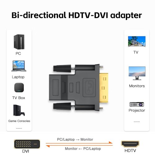 Vue 3 du produit