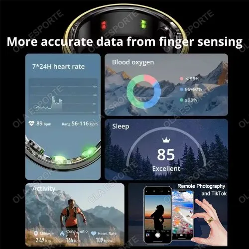 Vue 3 du produit