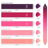 Vue 5 du produit