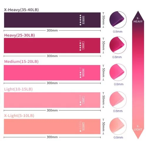 Vue 5 du produit