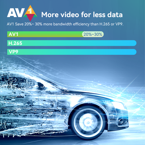 Vue 3 du produit