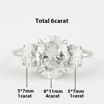 Image de Bague de Fiançailles Moissanite 3.6ct - Élégance & Éclat