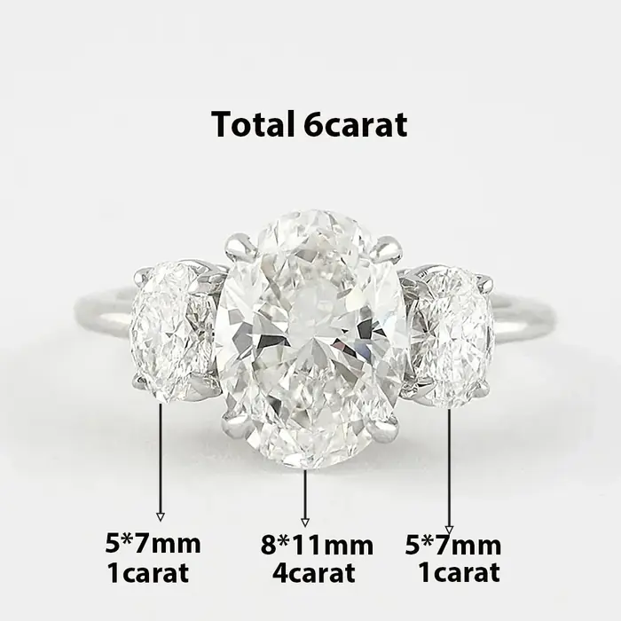 Image de Bague de Fiançailles Moissanite 3.6ct - Élégance & Éclat