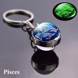 Vue 8 du produit