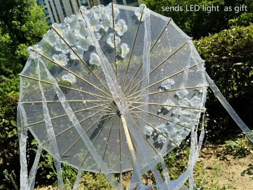 Blanco f LED1