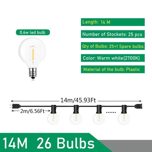 14 m 25 Glühbirnen