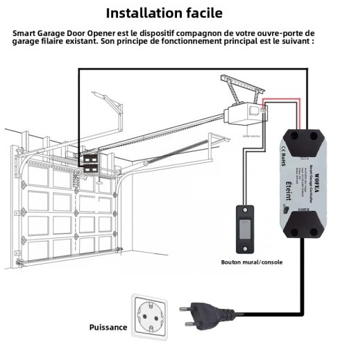 Vue 2 du produit