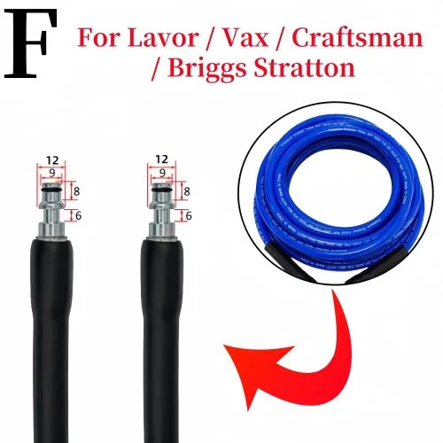Stijl F