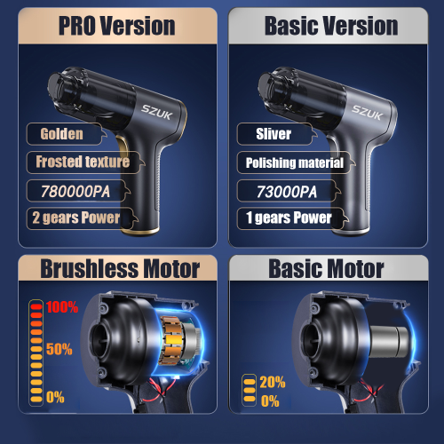 Vue 2 du produit