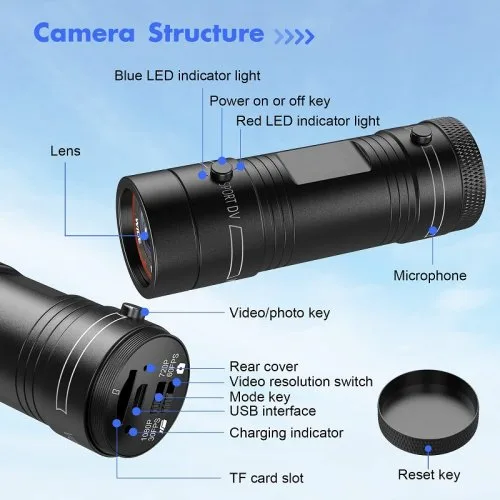 Vue 5 du produit