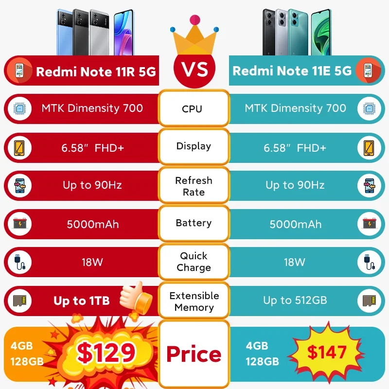 Vue 2 du produit