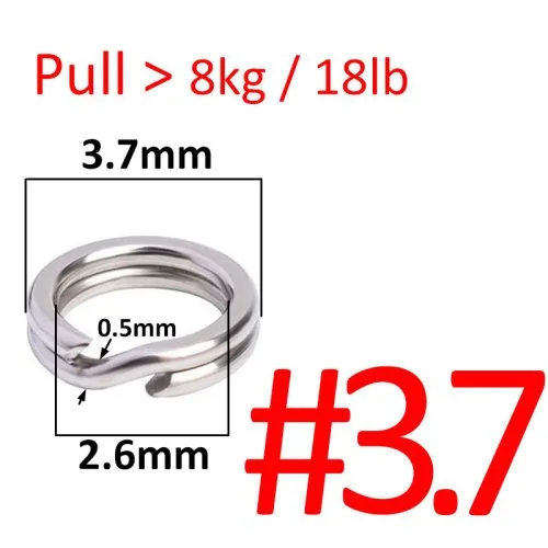 3.7mm