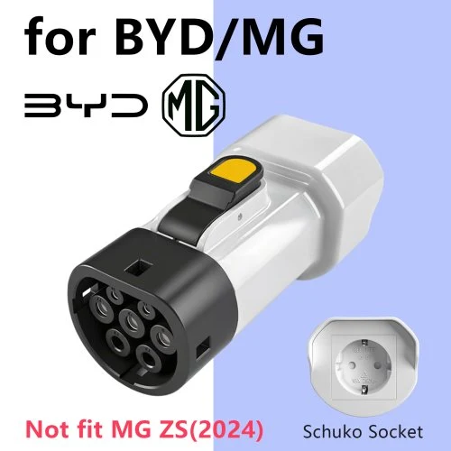 Do BYD